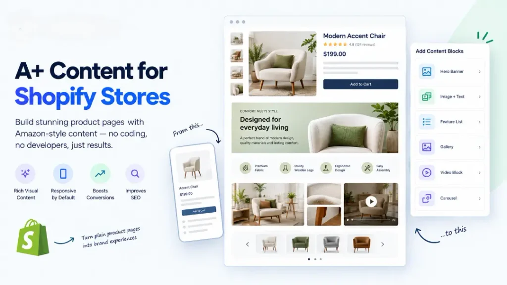 Comparison of Amazon A+ Content, Walmart Rich Content and Shopify MediaXL